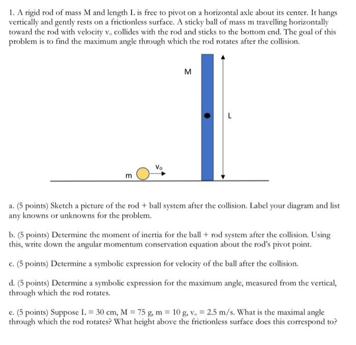 Solved 1. A rigid rod of mass M and length L is free to | Chegg.com