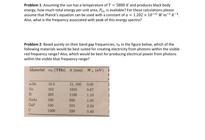 Solved Problem 1: Assuming the sun has a temperature of T = | Chegg.com