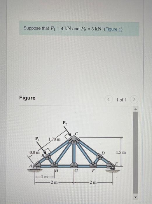 Solved Suppose That P1=4kN And P2=3kN. (Eigure 1)Determine | Chegg.com