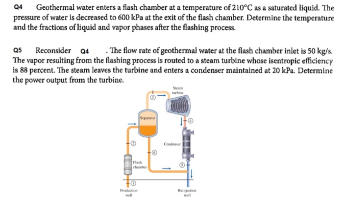 Solved Q5 Reconsider Q4 . The flow rate of geothermal water | Chegg.com