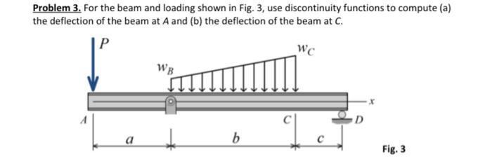 Solved) - For the beam and loading shown, use discontinuity functions to  (2 Answers)