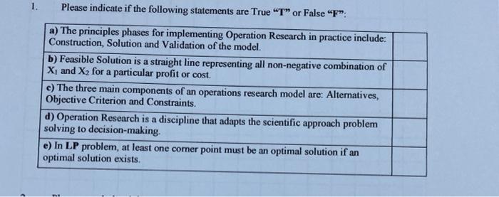 Various phases discount of operations research