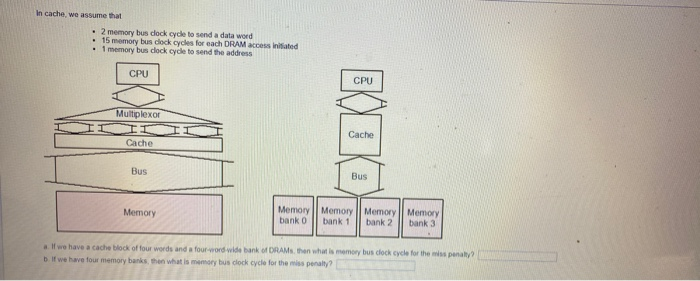 Solved In cache, we assume that • 2 memory bus clock cycle | Chegg.com