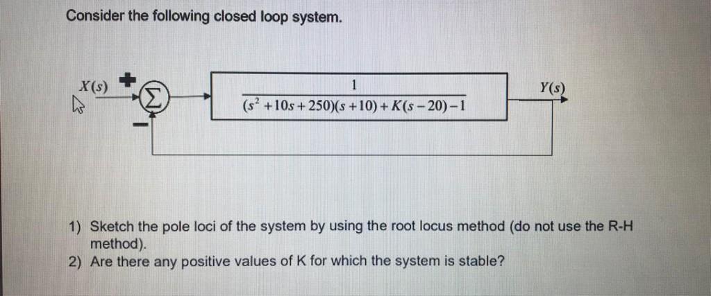 Solved Consider the following closed loop system. X(s) 1 | Chegg.com