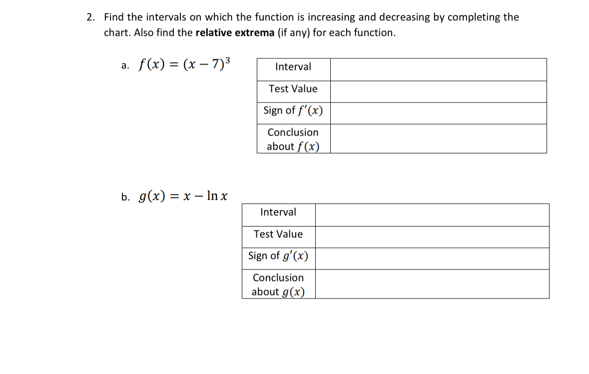 Solved Find the intervals on which the function is | Chegg.com