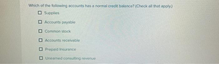 Solved Which Of The Following Accounts Has A Normal Credit Chegg