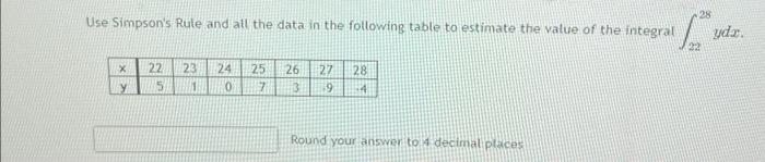 Solved Use simpson's Rule and all the data in the following | Chegg.com