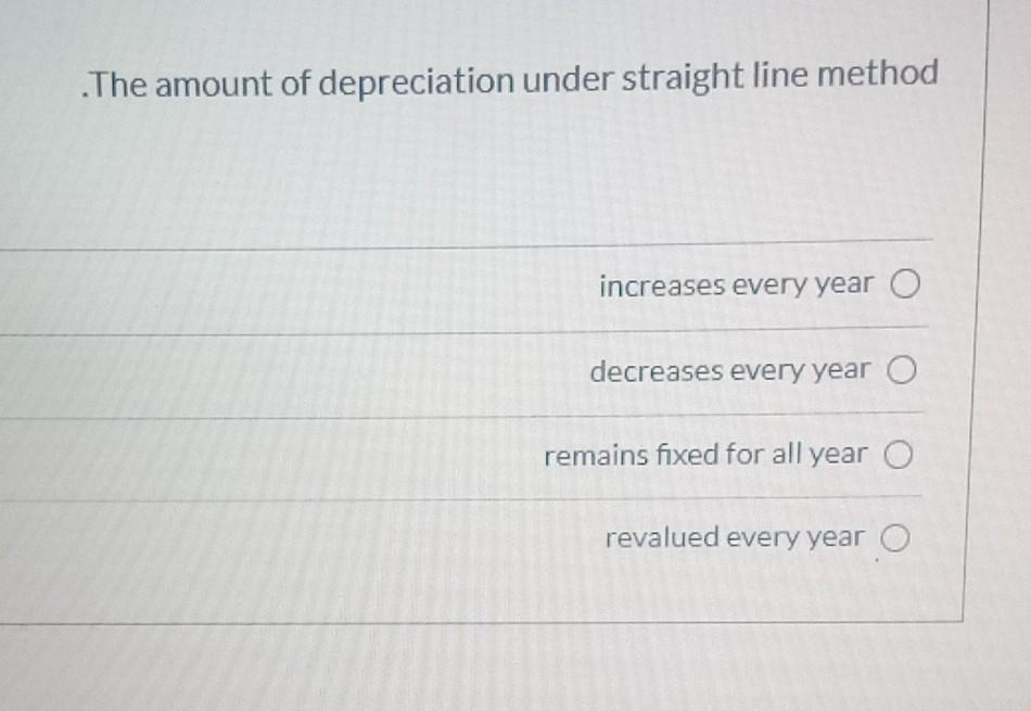 Solved The amount of depreciation under straight line method | Chegg.com