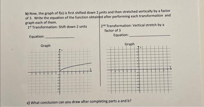 Solved a) The graph of f(x) (drawn) is first stretched | Chegg.com