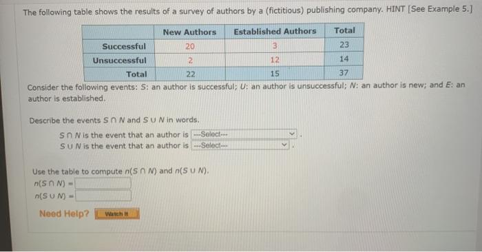 Solved The following table shows the results of a survey of | Chegg.com