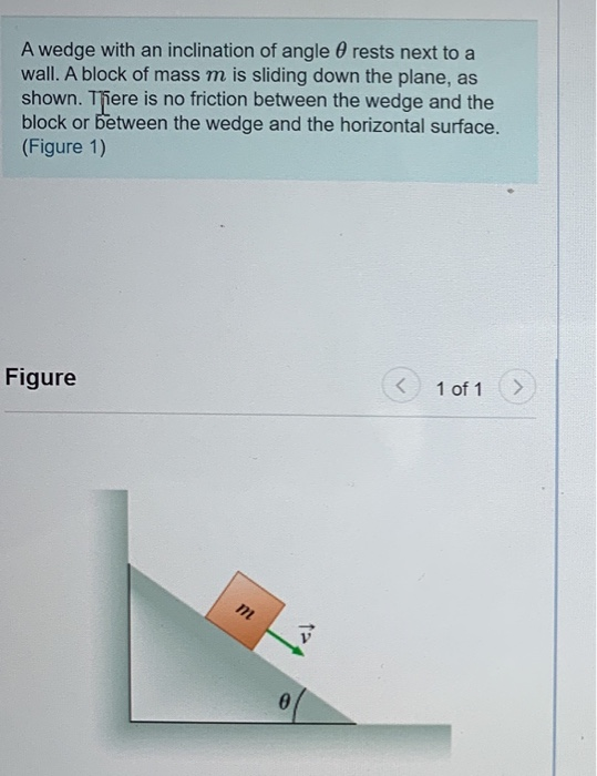 Solved A wedge with an inclination of angle Orests next to a