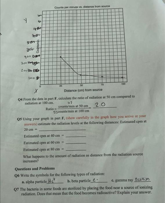 Solved F. Effect of Distance on Radiation Level Nuclear | Chegg.com