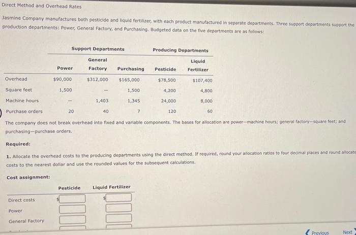 Solved Direct Method and Overhead Rates Jasmine Company | Chegg.com