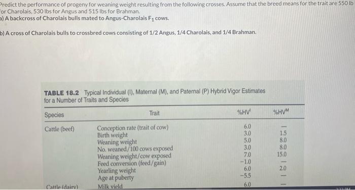 530 lbs in outlet kg