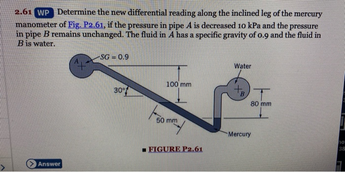 Solved 2.61 WP Determine The New Differential Reading Along | Chegg.com