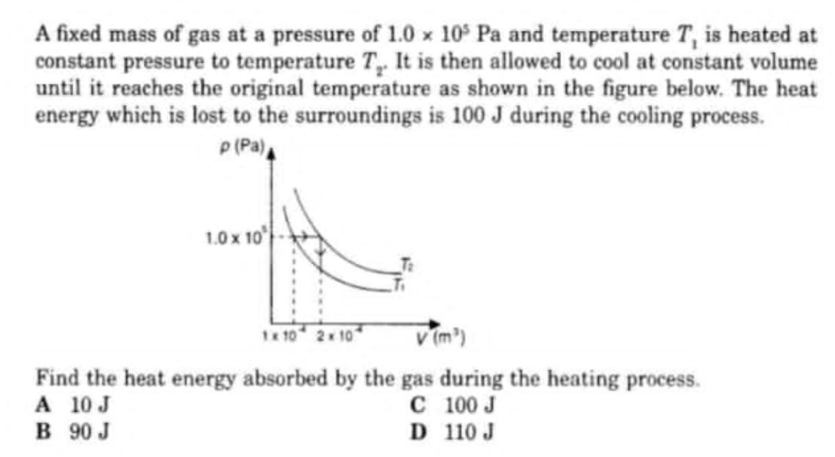Solved A fixed mass of gas at a pressure of 1.0×105 Pa and | Chegg.com