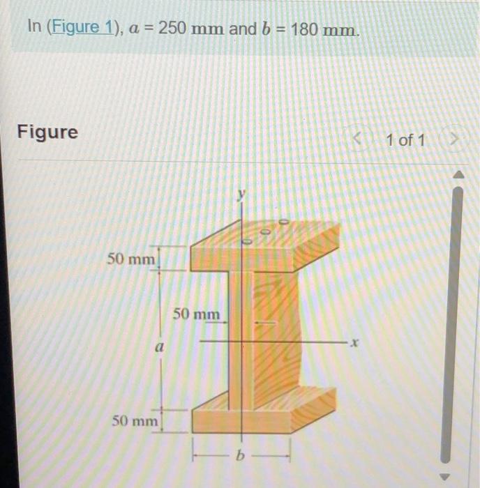 Solved In (Figure 1), A=250 Mm And B=180 Mm. FigureDetermine | Chegg.com