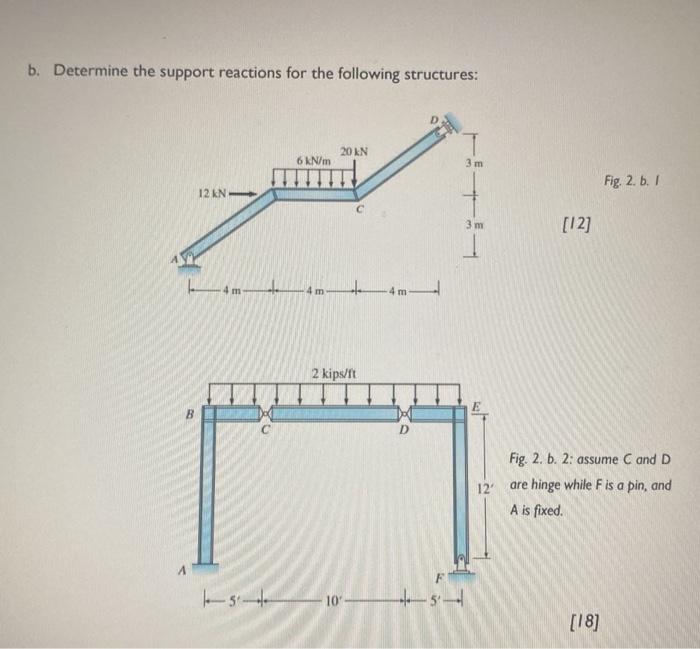Solved b. Determine the support reactions for the following | Chegg.com