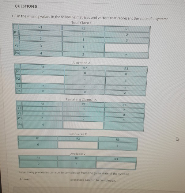Solved QUESTIONS Fill in the missing values in the following | Chegg.com