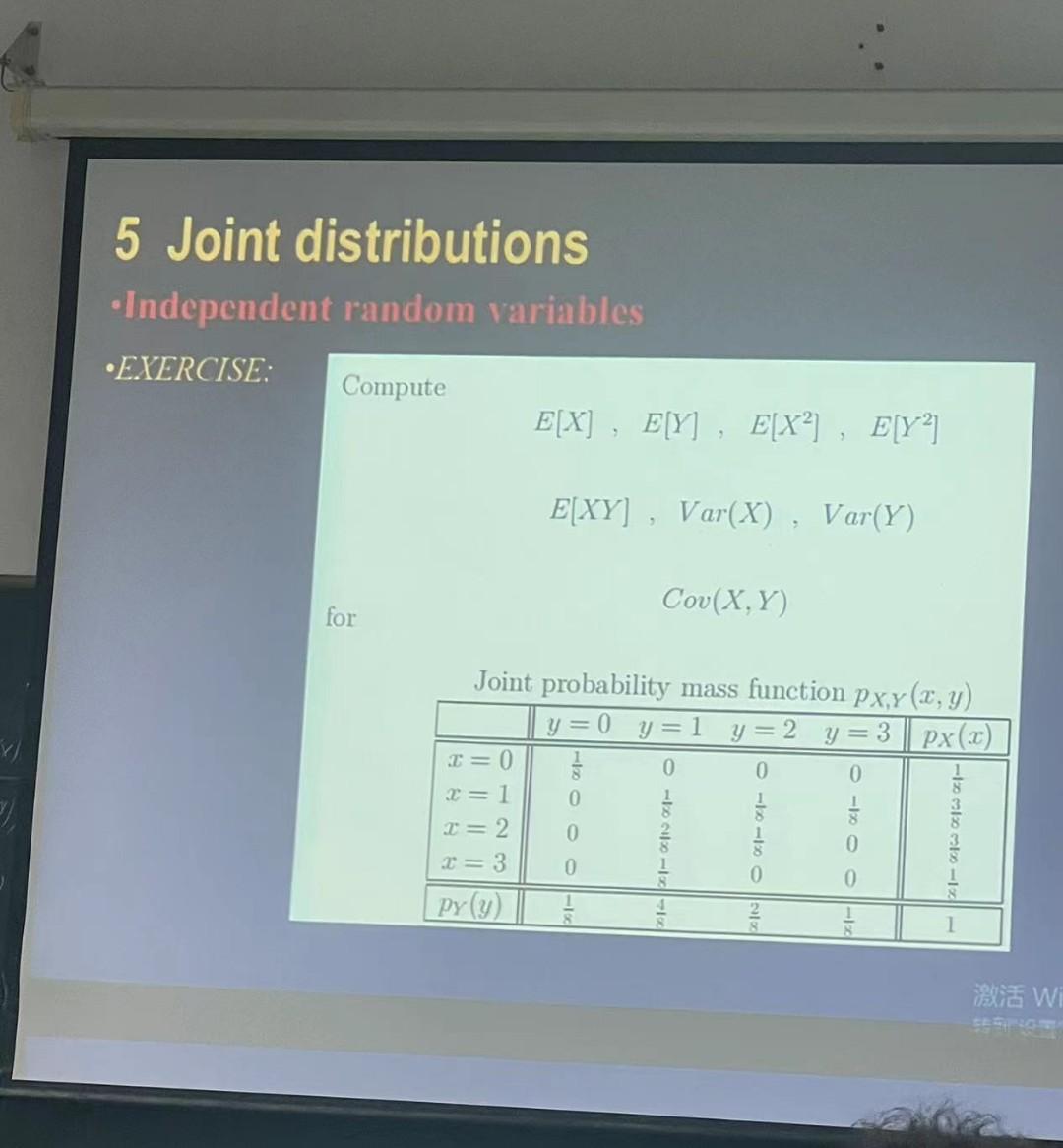 Solved 5 Joint distributions - Independent random variables | Chegg.com