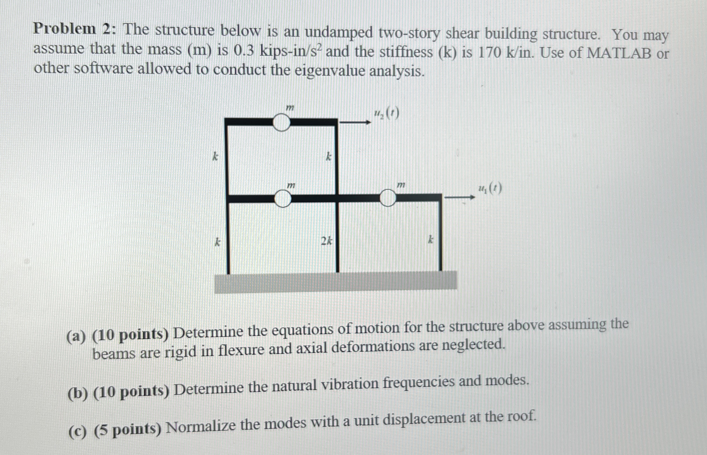 Solved Problem 2: The structure below is an undamped | Chegg.com