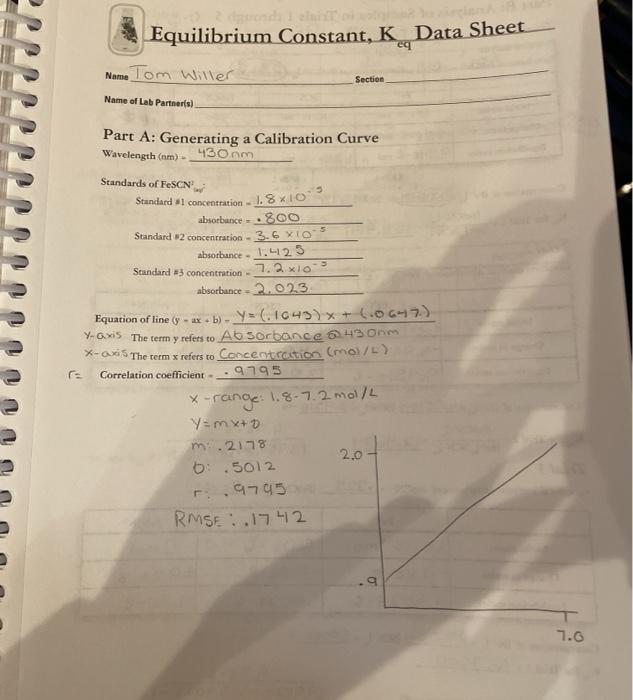 Solved Equilibrium Constant, K Review Questions eq Name | Chegg.com