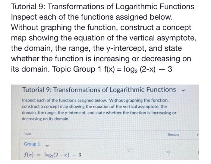 Solved Tutorial 9: Transformations of Logarithmic Functions | Chegg.com