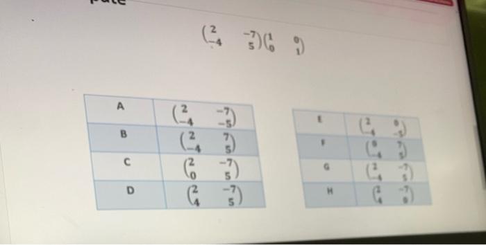Solved А B (3. -3) 3) -3) С N 3) D G н C | Chegg.com