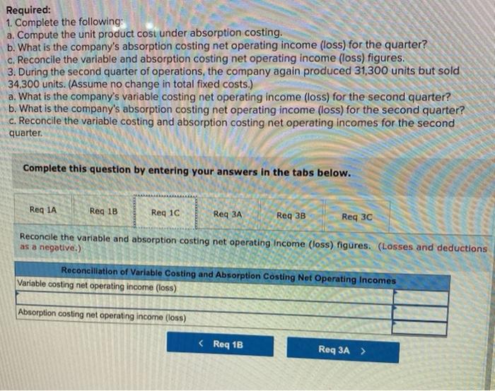 Solved Problem 6-23 (Algo) Absorption And Variable Costing; | Chegg.com