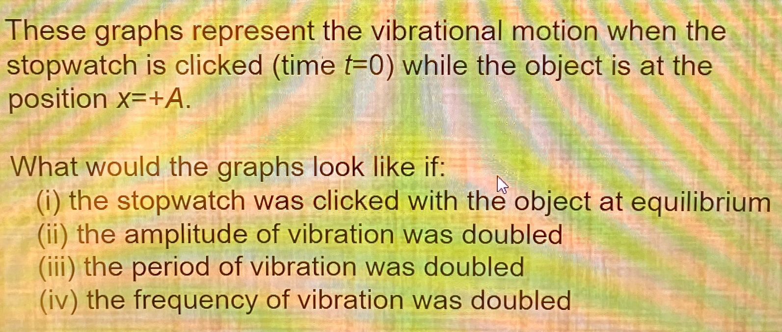 Solved These graphs represent the vibrational motion when | Chegg.com