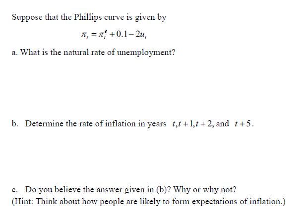 Solved Suppose That The Phillips Curve Is Given By | Chegg.com