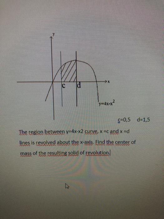 C D C 0 5 D 1 5 The Region Between Y 4x X2 Curve X Chegg Com