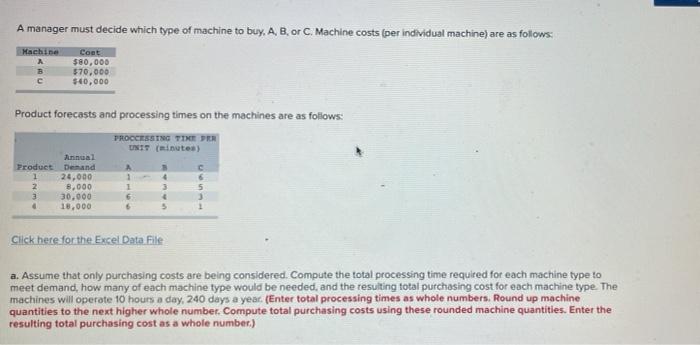 Solved A Manager Must Decide Which Type Of Machine To Buy, | Chegg.com