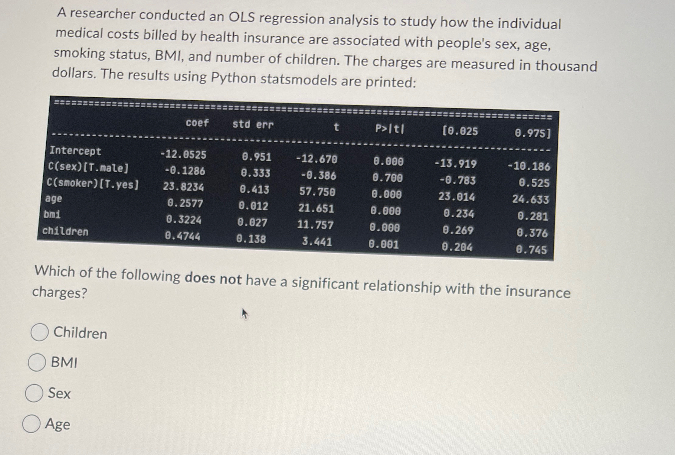 Solved A researcher conducted an OLS regression analysis to | Chegg.com