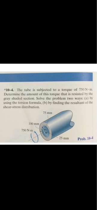 Solved I Didn't Understand Part (b) And I Have The Solution | Chegg.com