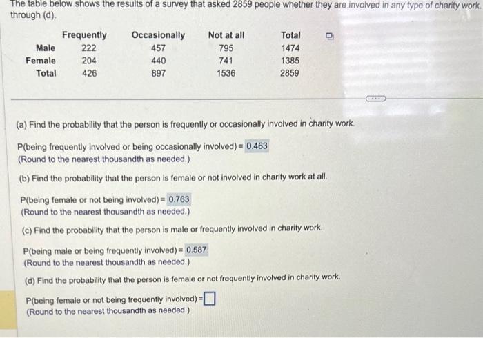 Solved The table below shows the results of a survey that | Chegg.com