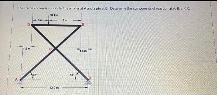 Solved The frame shown is supported by a roller at A and a | Chegg.com
