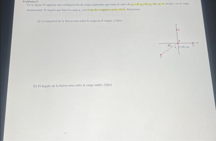 Problema I. fundamental El ángulo que hace ta carga \( q \), con el eje de \( x \) acitativo es \( \theta,-35,0 \). Determine