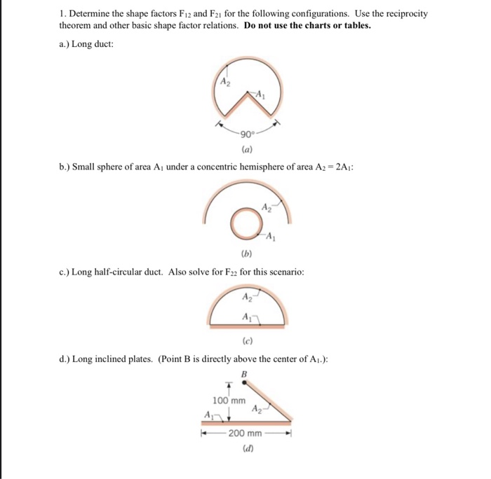 Solved 1. Determine the shape factors F12 and F21 for the | Chegg.com