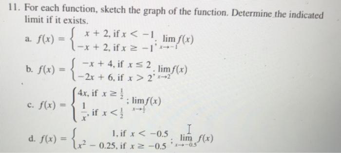 Solved 11. For each function, sketch the graph of the | Chegg.com