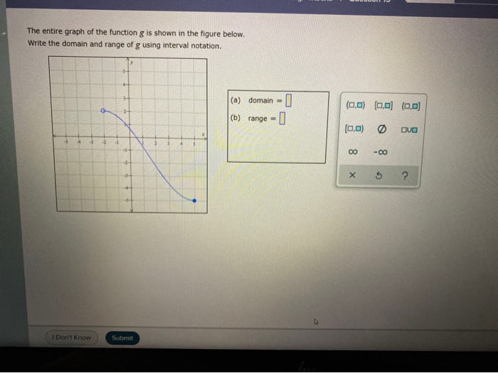 Solved The entire graph of the function g is shown in the | Chegg.com