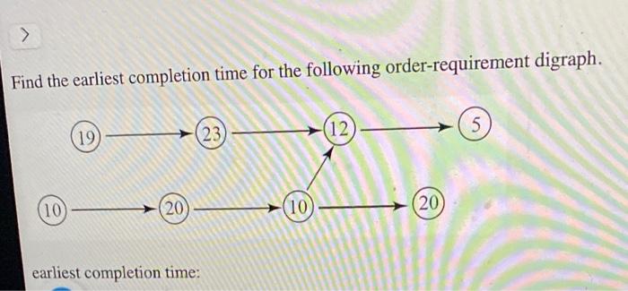 Solved Find The Earliest Completion Time For The Following | Chegg.com