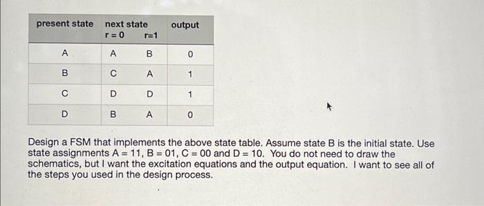 Solved Design a FSM that implements the above state table. | Chegg.com