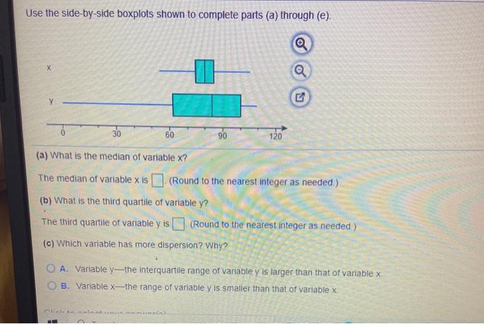 Solved Use the side-by-side boxplots shown to complete parts | Chegg.com