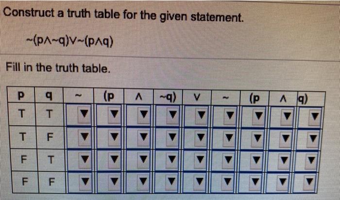 Solved Construct a truth table for the given statement | Chegg.com