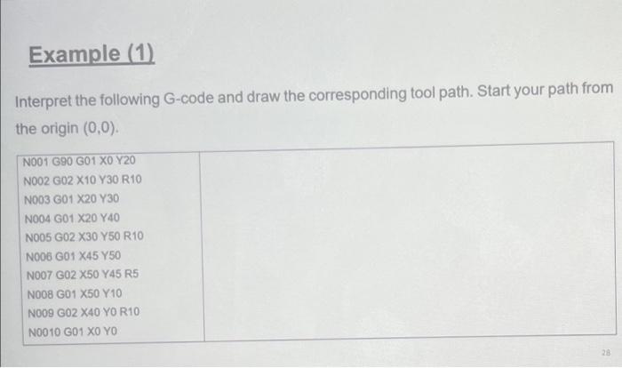 Solved Example (1) Interpret the following G-code and draw | Chegg.com