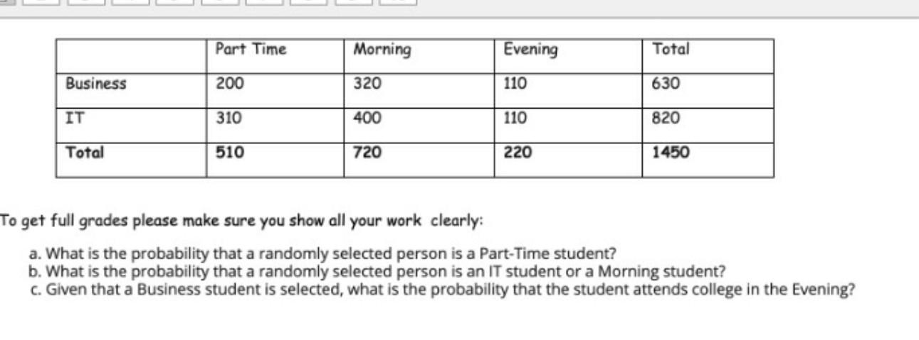 how-many-credit-hours-is-an-associates-degree-commons-credit-portal