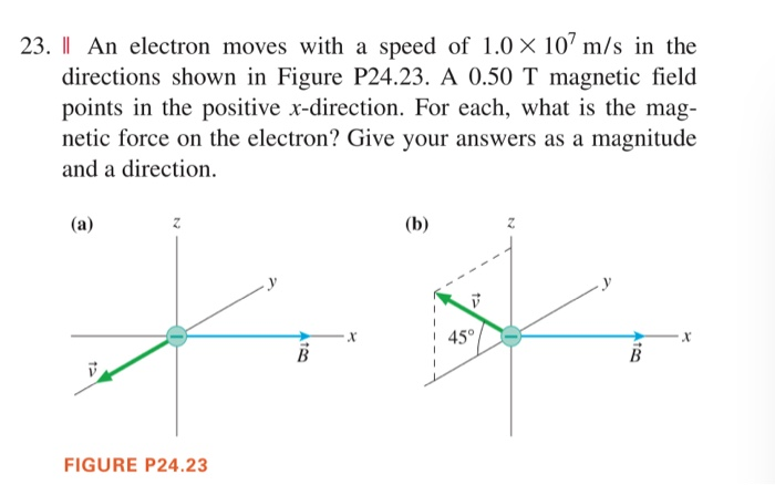 Solved 23. | An electron moves with a speed of 1.0 x 107 m/s | Chegg.com