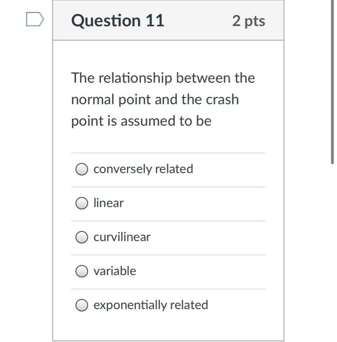 Solved Question 12 2 pts The salary of the project manager | Chegg.com
