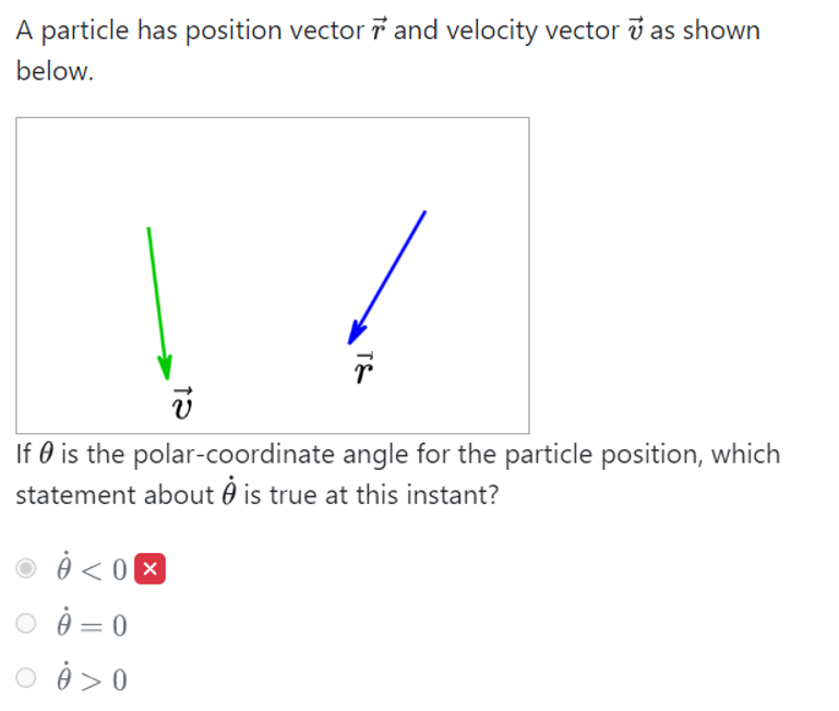 Solved A particle has position vector vec(r) ﻿and velocity | Chegg.com